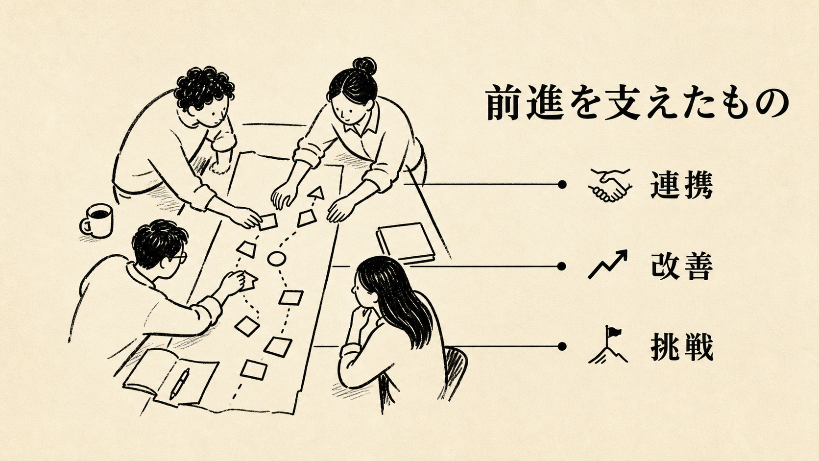 Progress Forward 第 4 页