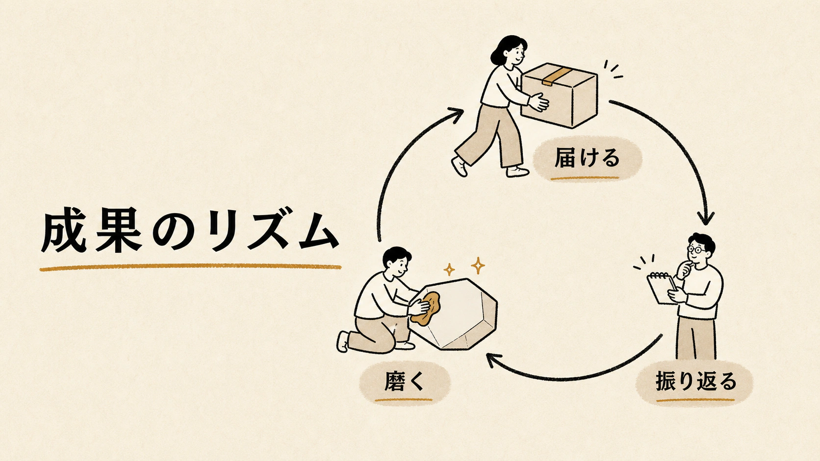 Progress Forward 第 6 页