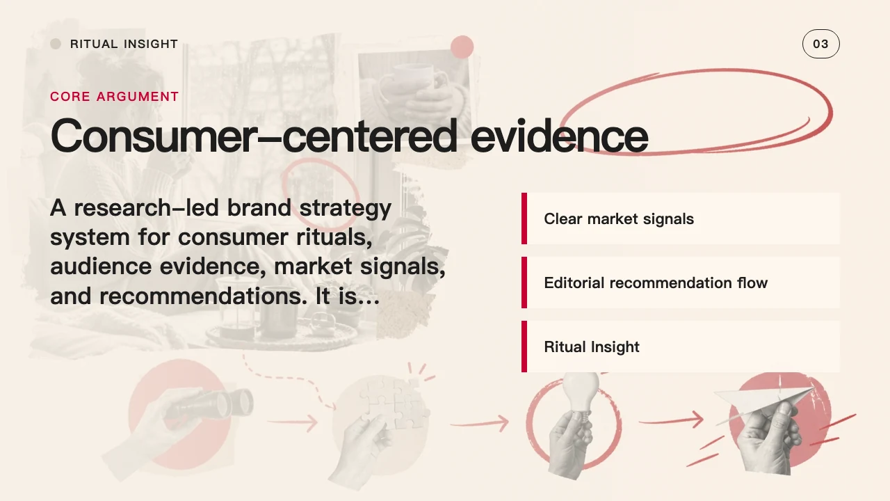 Ritual Insight slide 4