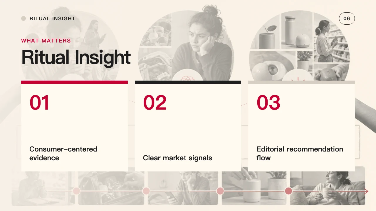 Ritual Insight slide 7
