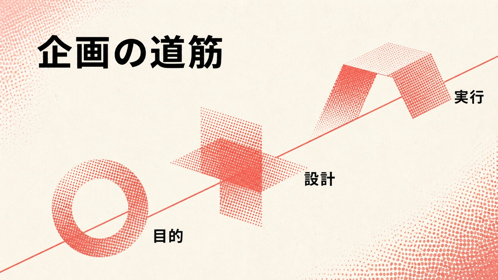 Shape the Plan — Folie 2