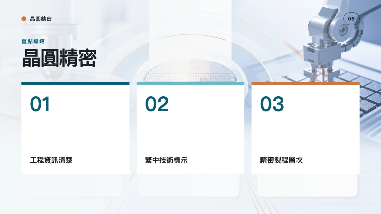 晶圓精密 第 7 頁