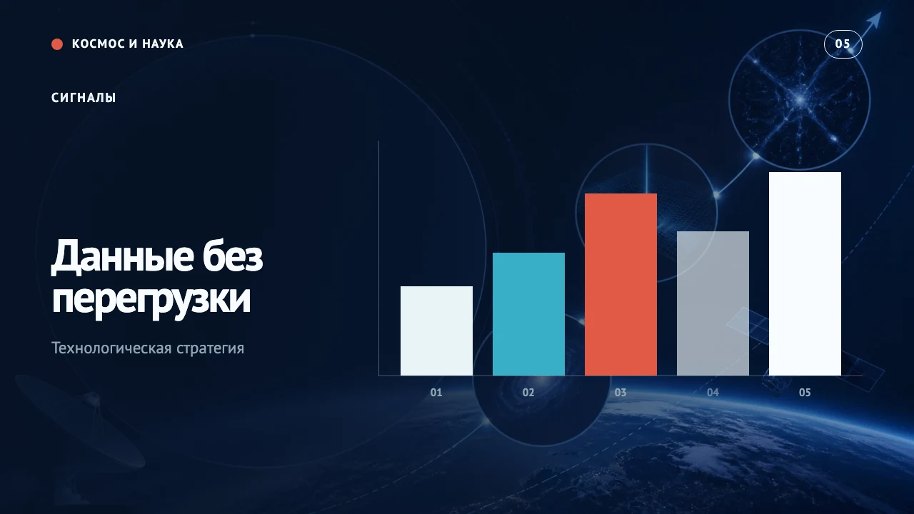 Space and Science Russia slide 6