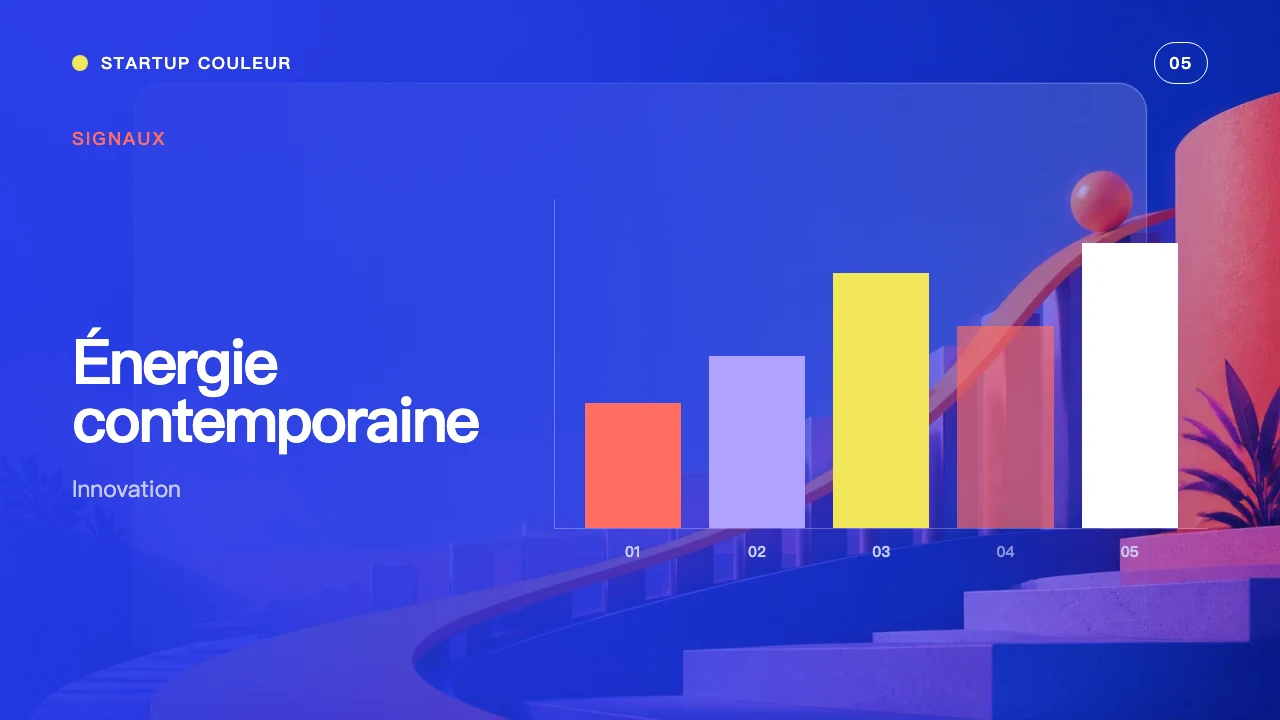 Startup Couleur — diapositive 6