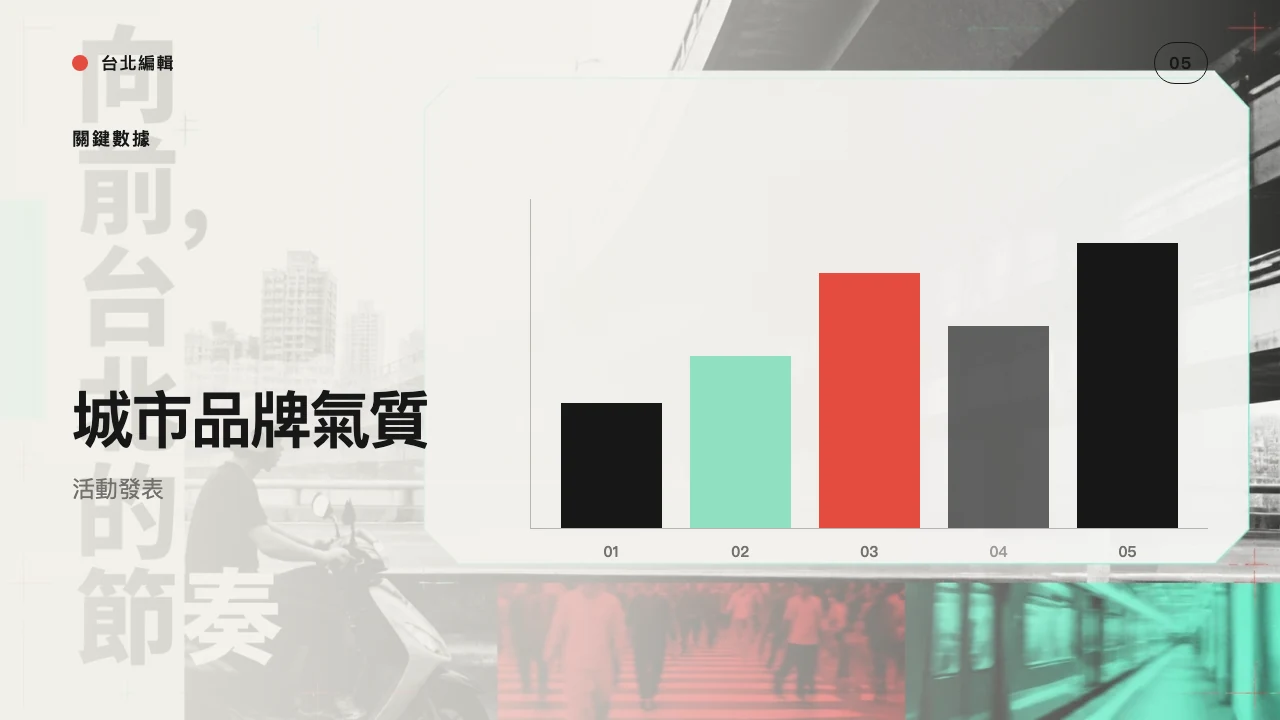 Taipei Editorial slide 6