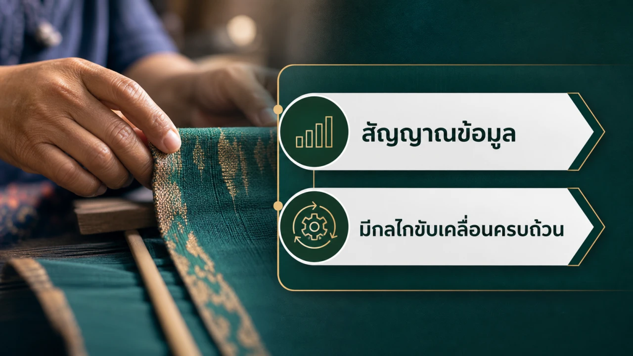แผนการเปลี่ยนผ่าน สไลด์ 6