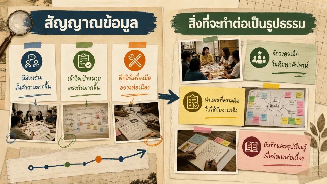 Learning Workshop 第 6 页
