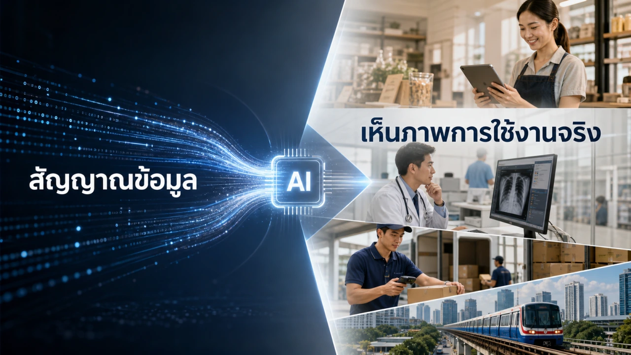 AI Product Launch 第 6 页