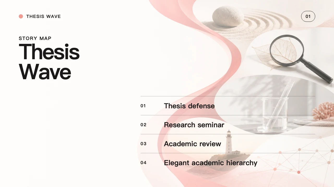 Thesis Wave slide 2