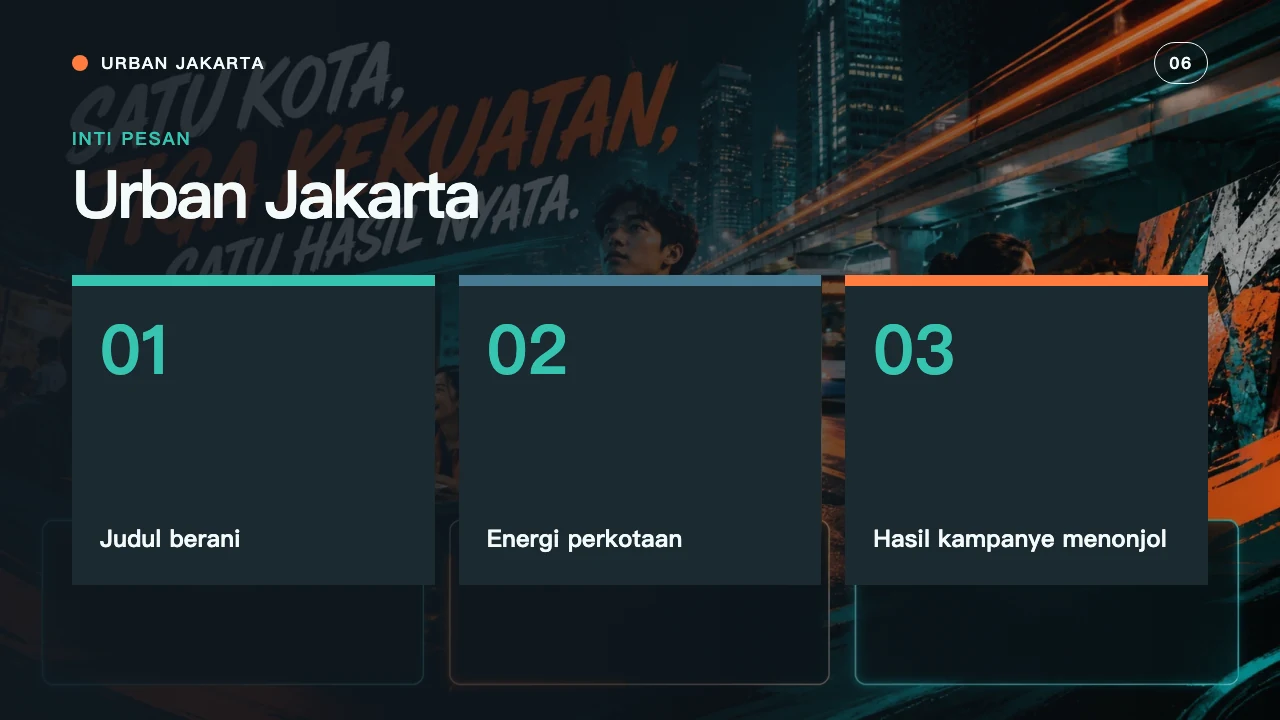 Urban Jakarta slide 7