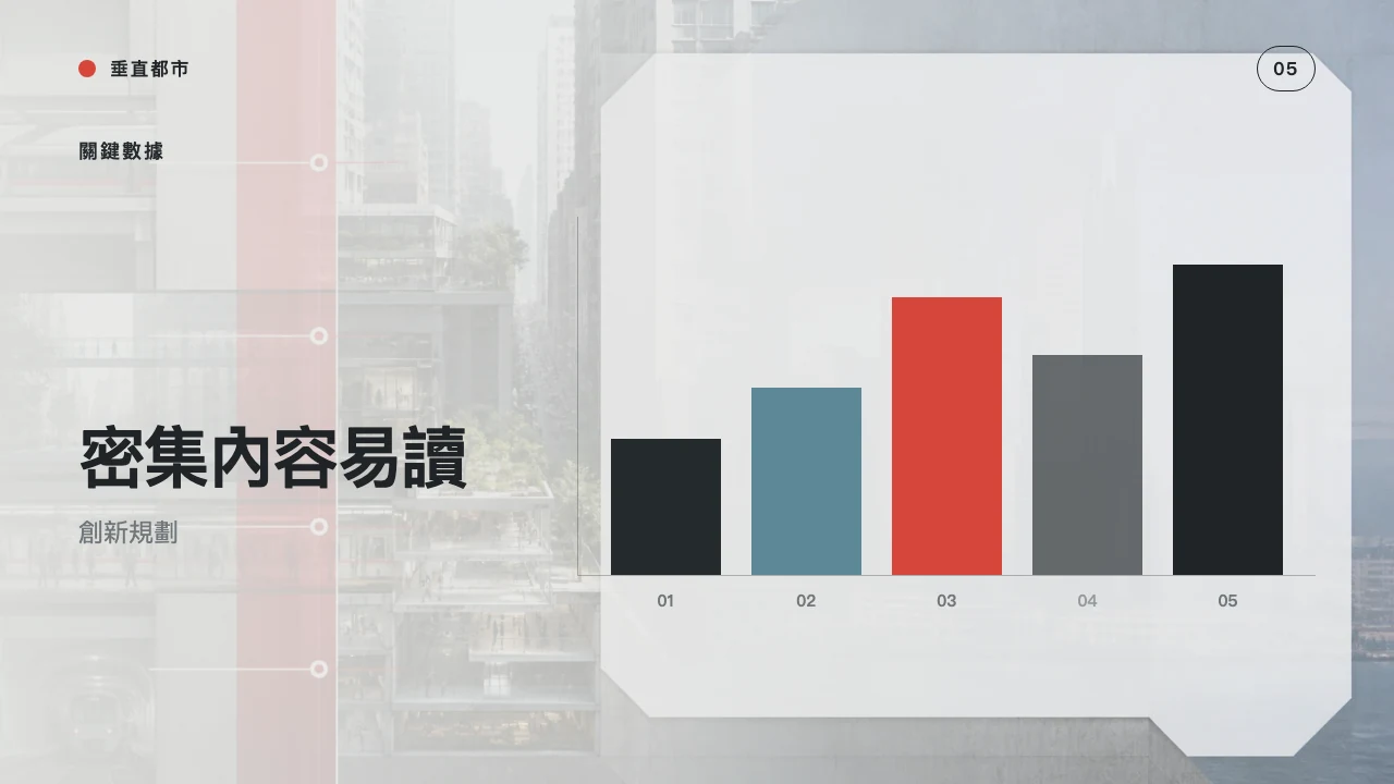 垂直都市 第 6 頁