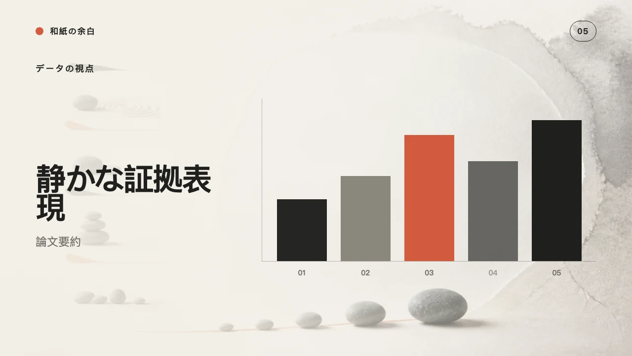 Washi Interval slide 6
