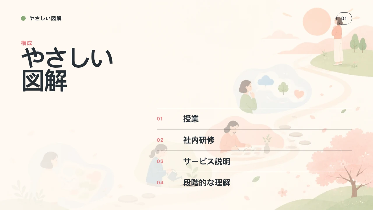 Yasashii Explainer slide 2