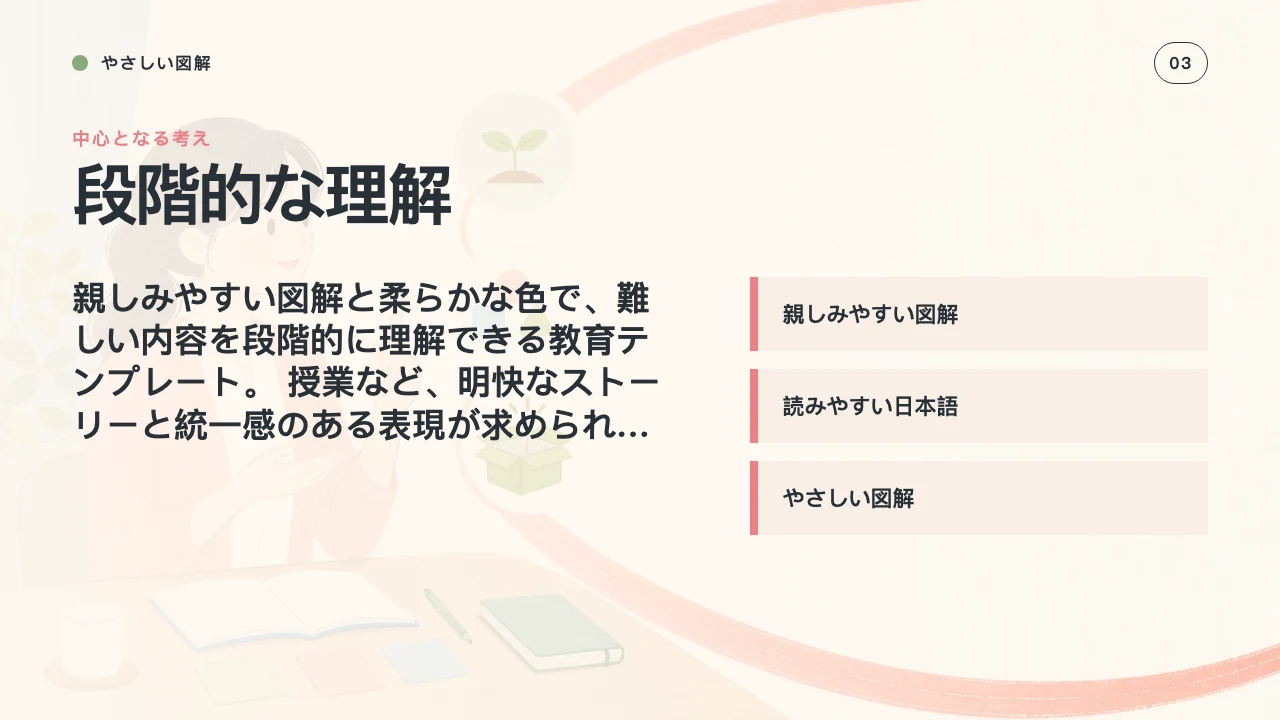 Yasashii Explainer slide 4