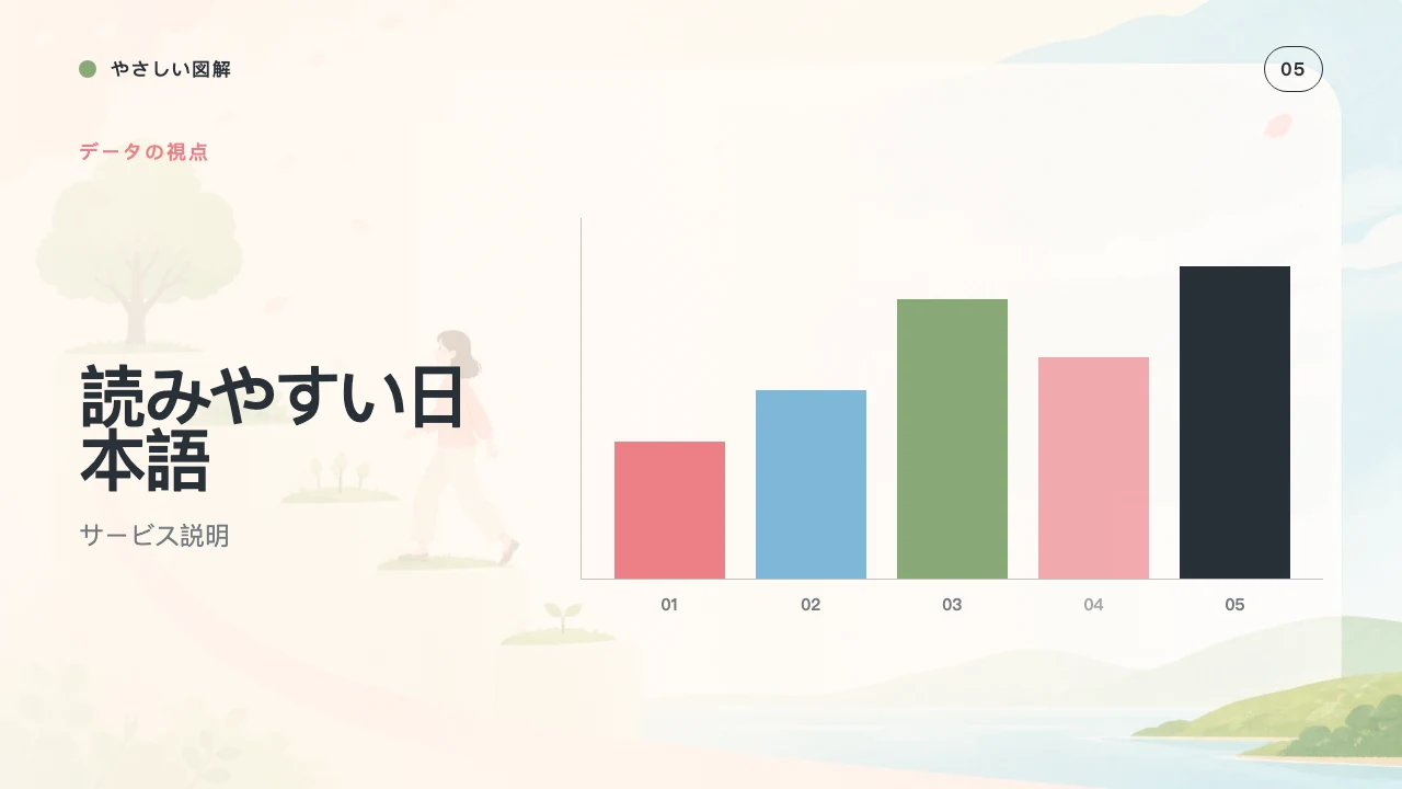 Yasashii Explainer slide 6