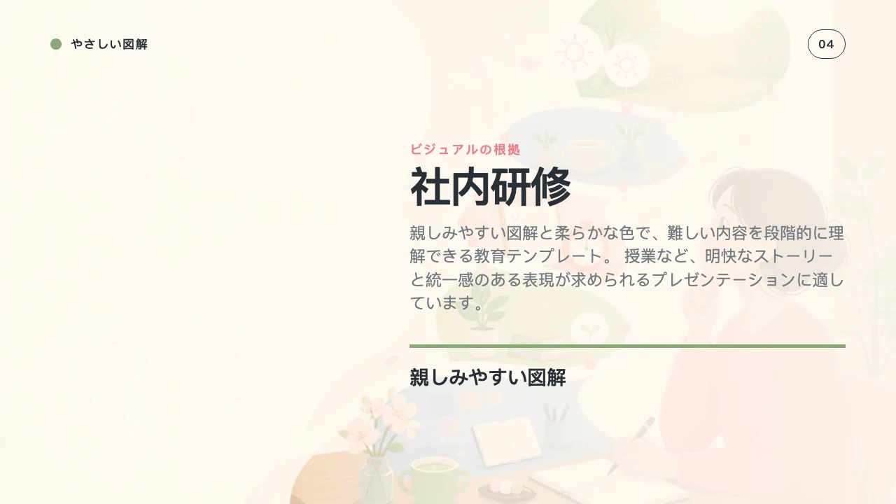Yasashii Explainer slide 5