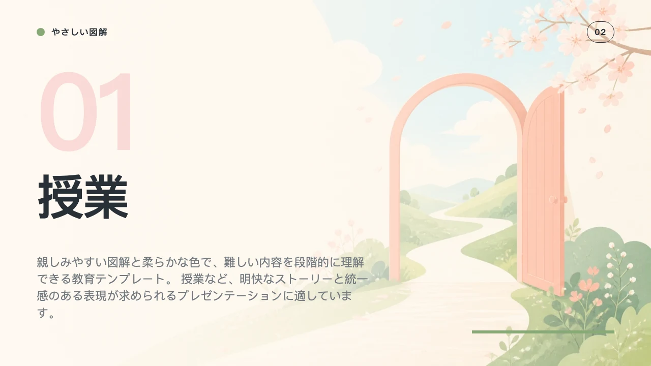 Yasashii Explainer slide 3