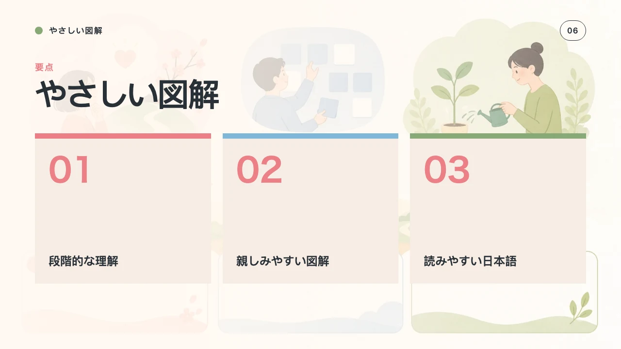 Yasashii Explainer slide 7