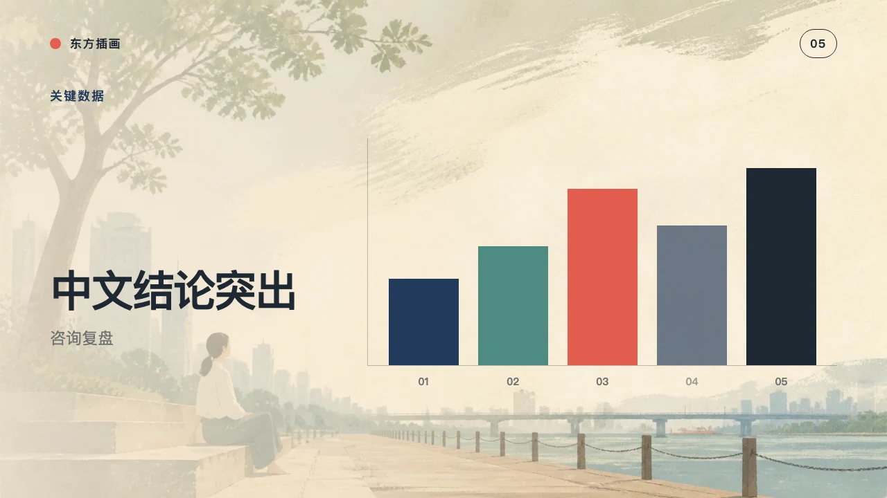 Issue Tree Analysis 6번째 슬라이드