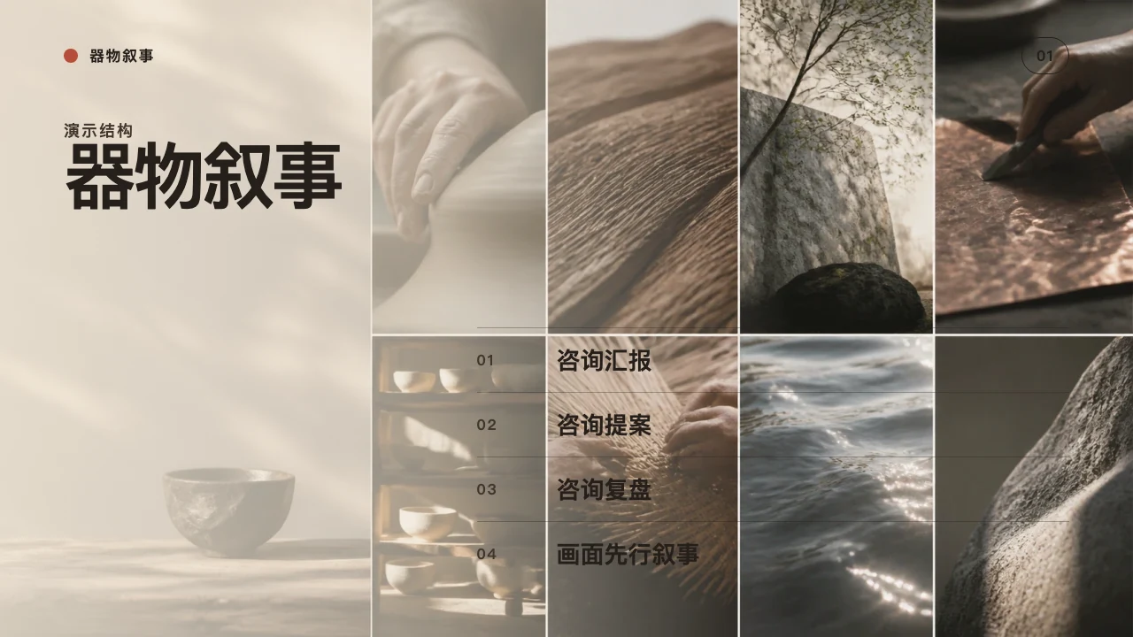 转型路线图 第 2 页