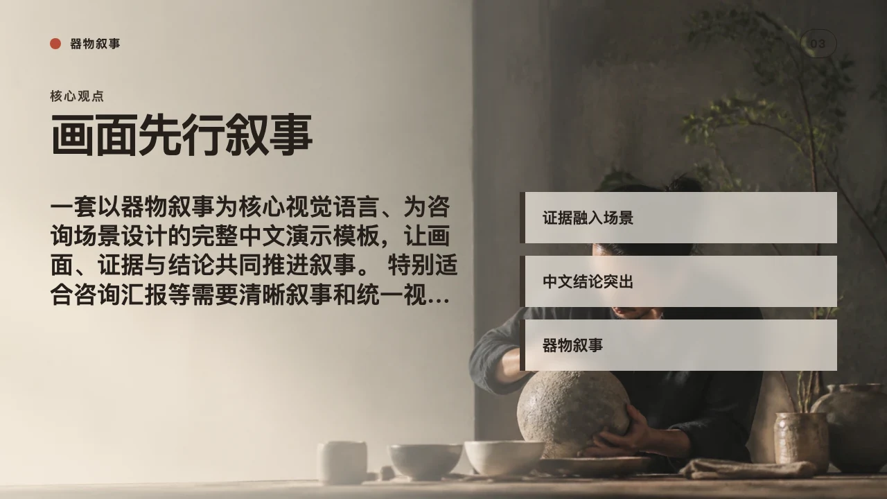 转型路线图 第 4 页