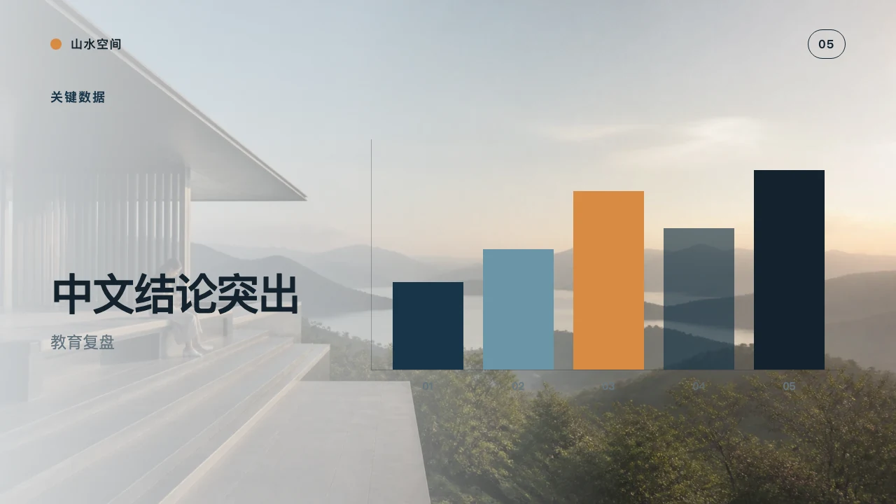 Campus Project slide 6