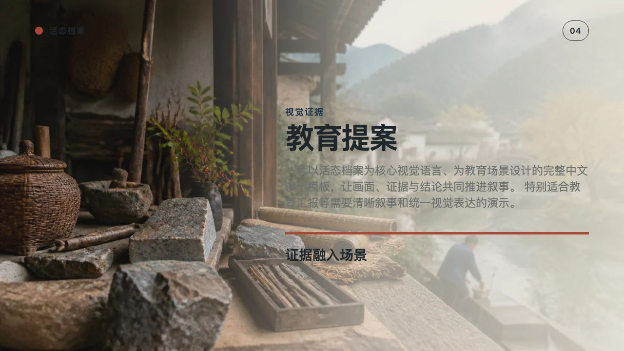 培训工作坊 第 5 页