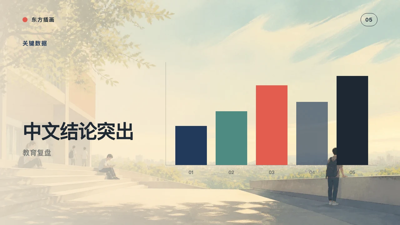 教学成果 第 6 页