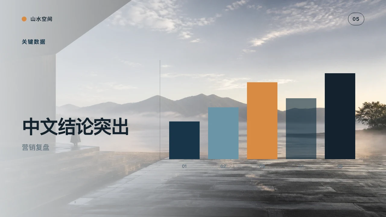 Consumer Insight — Folie 6