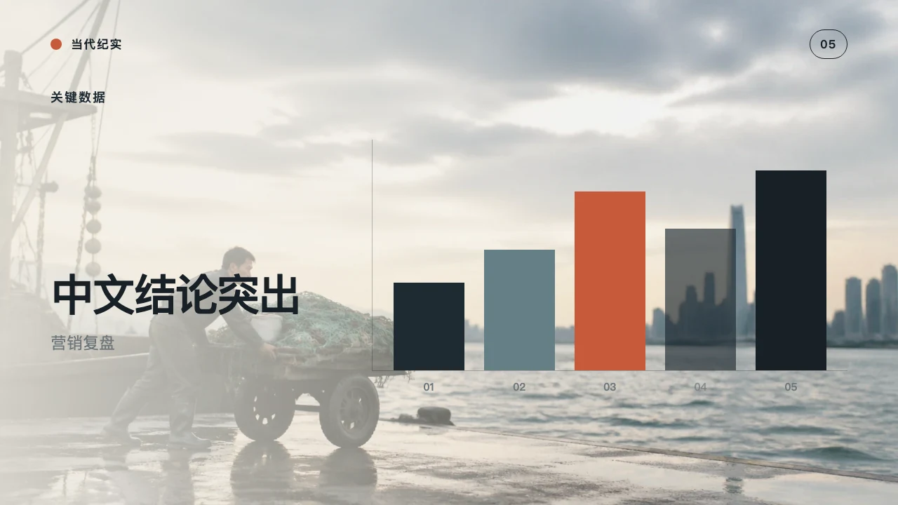 Brand Refresh slide 6