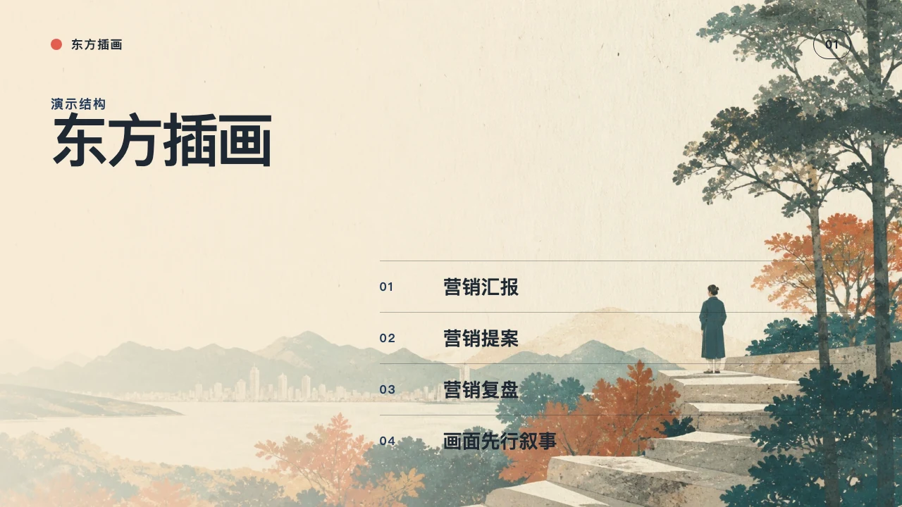 整合营销 第 2 页