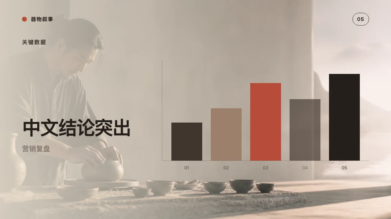 Social Campaign slide 6