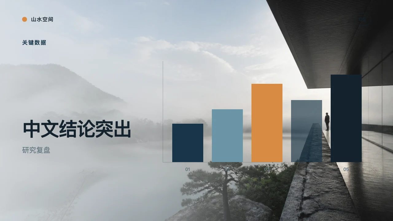 Trend Forecast — الشريحة 6