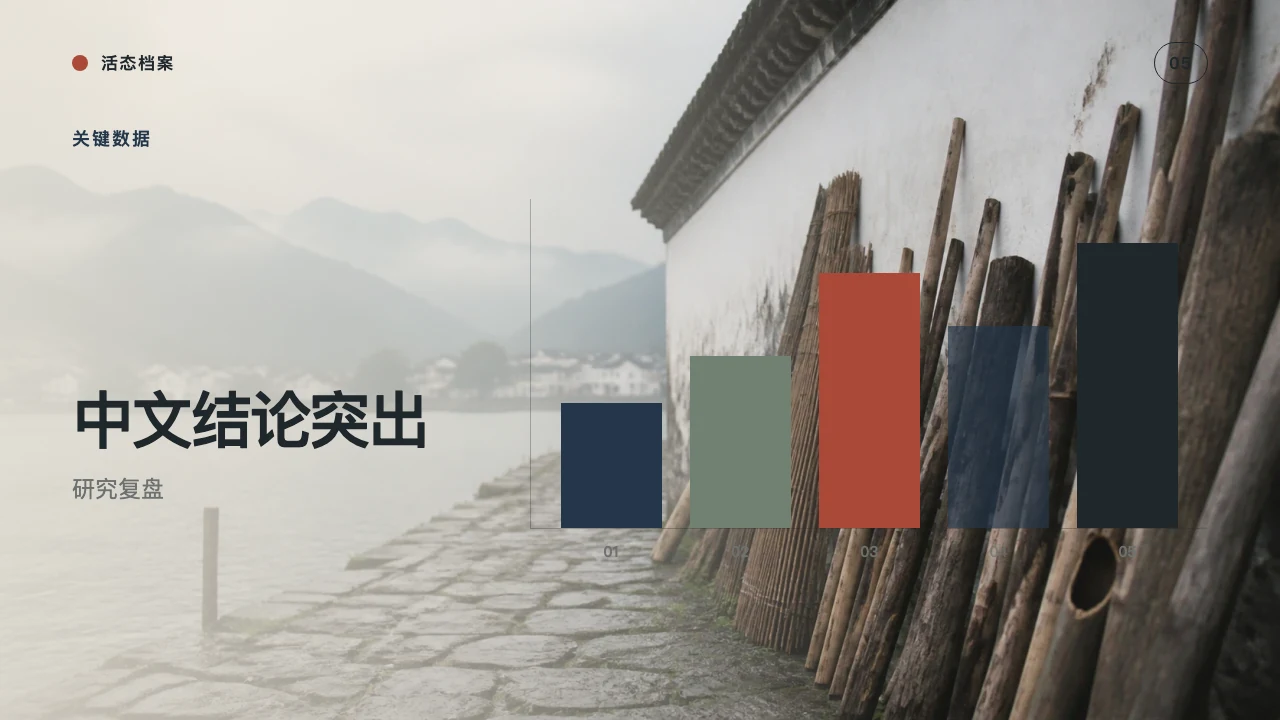 Research Methodology スライド 6