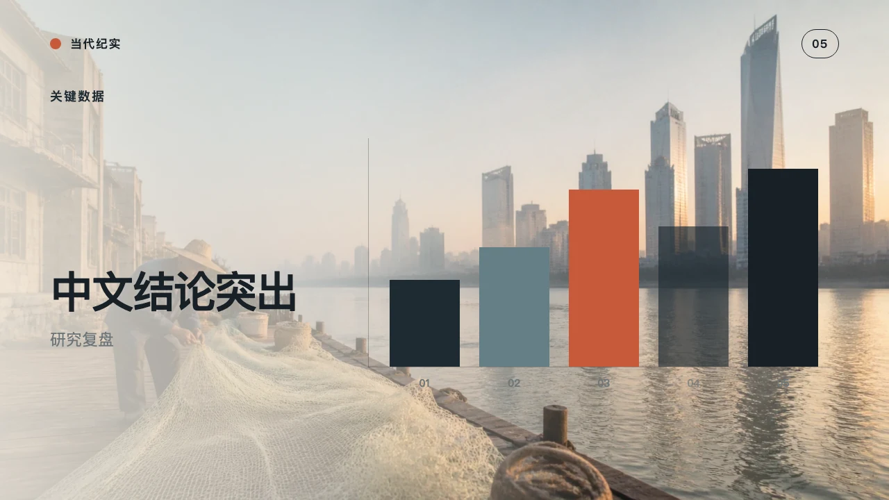 User Insight — الشريحة 6
