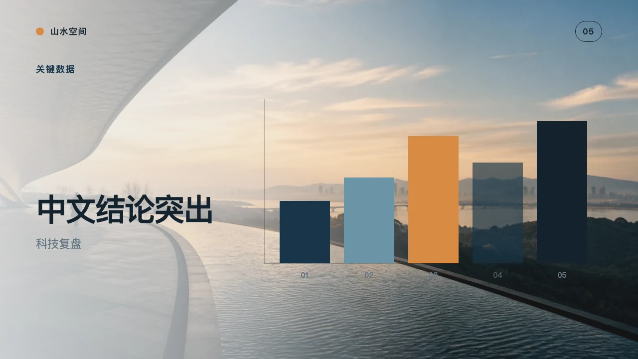Cybersecurity 6번째 슬라이드