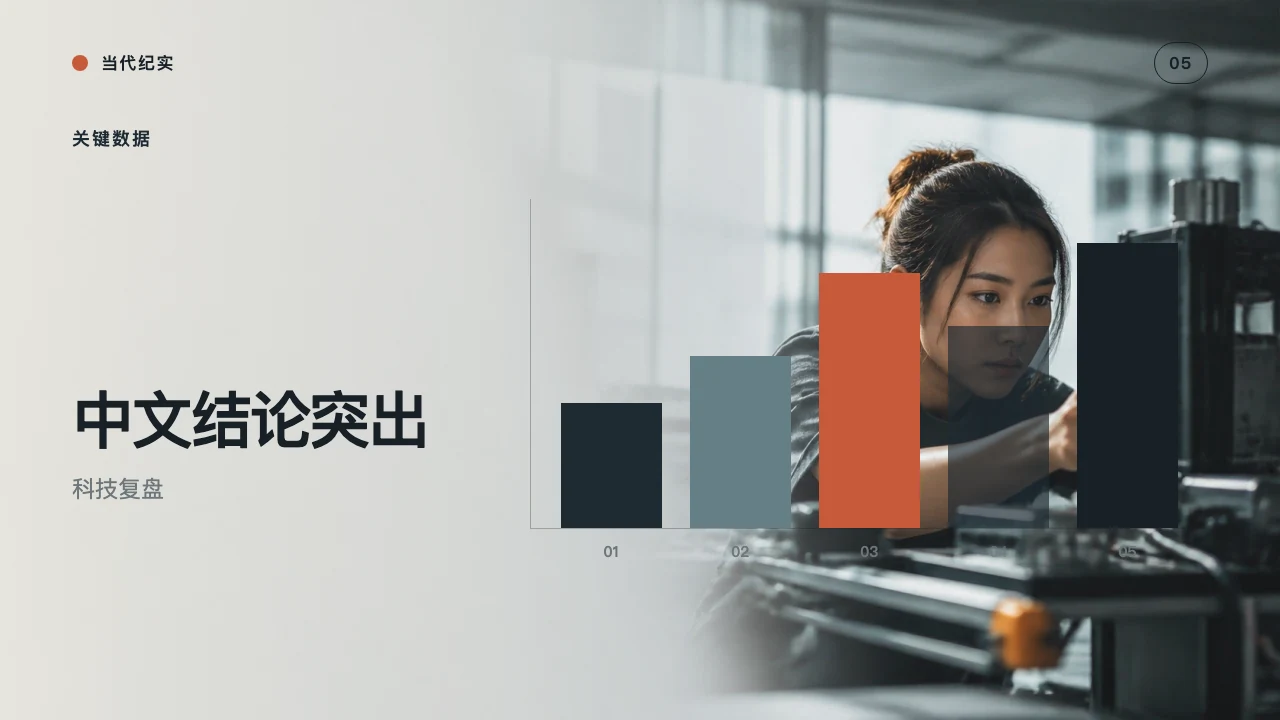 AI Product Launch slide 6