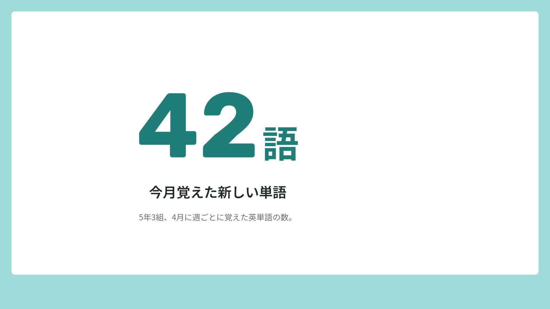 ABCクラス スライド 10