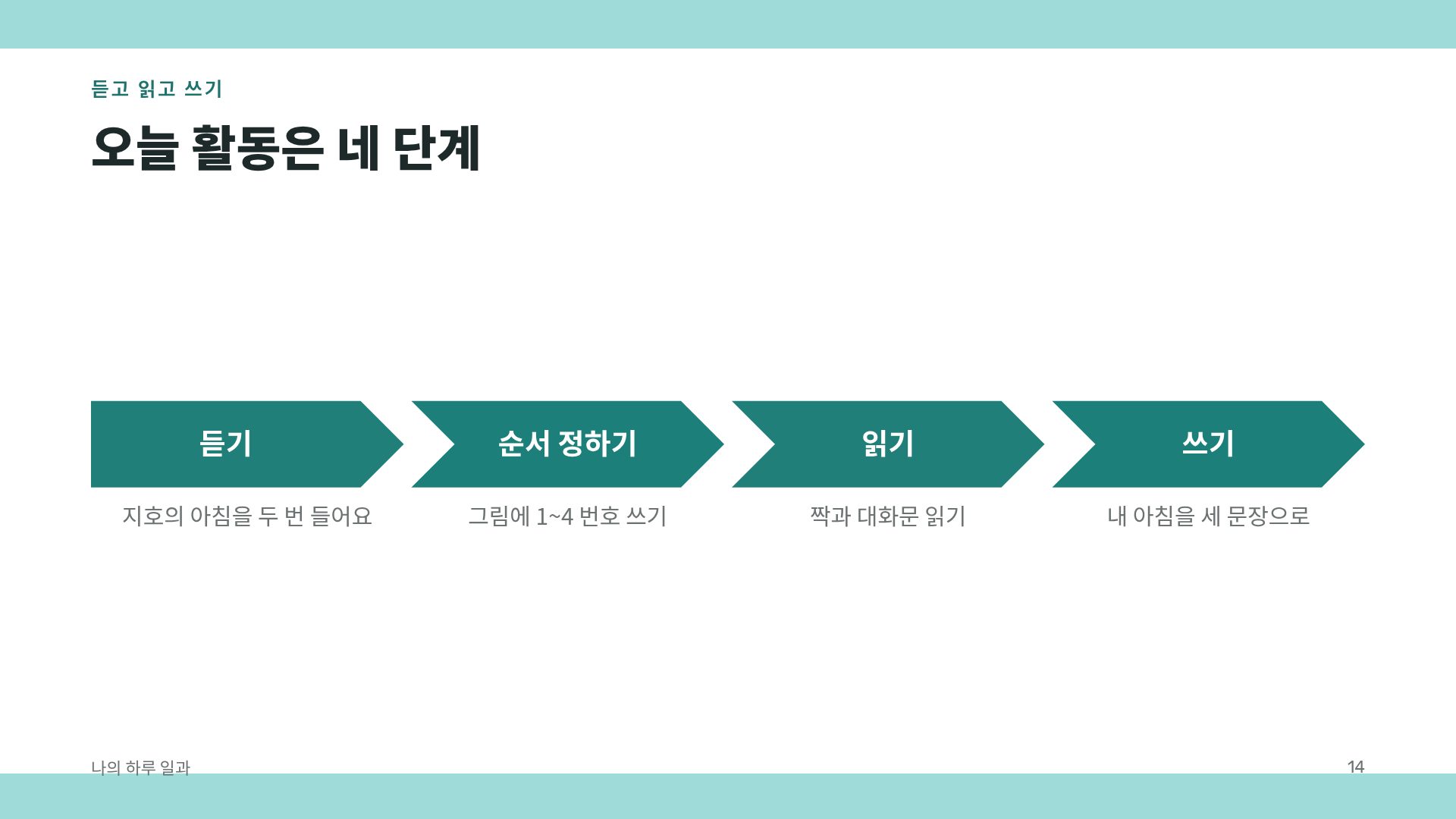 ABC 클래스 12번째 슬라이드