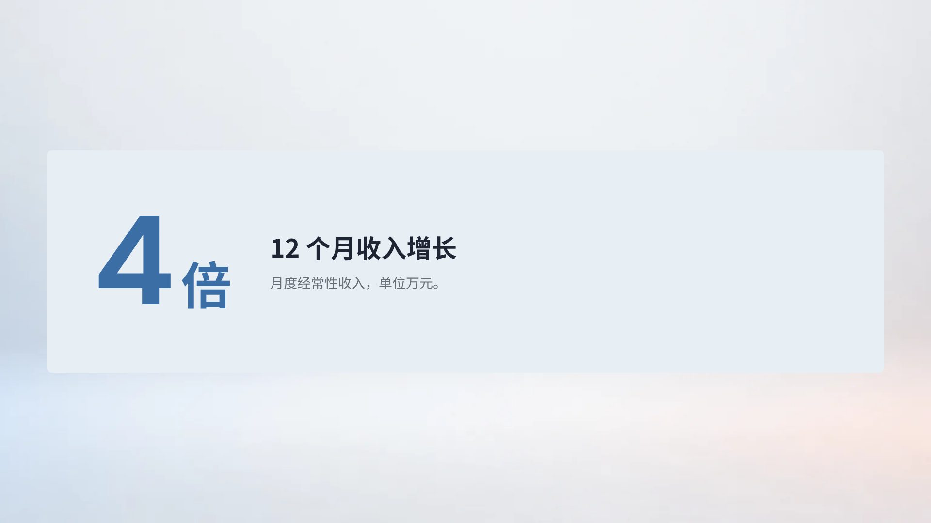 磨砂亚克力 第 10 页