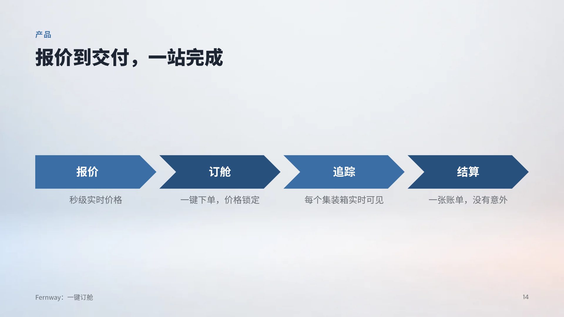 磨砂亚克力 第 12 页