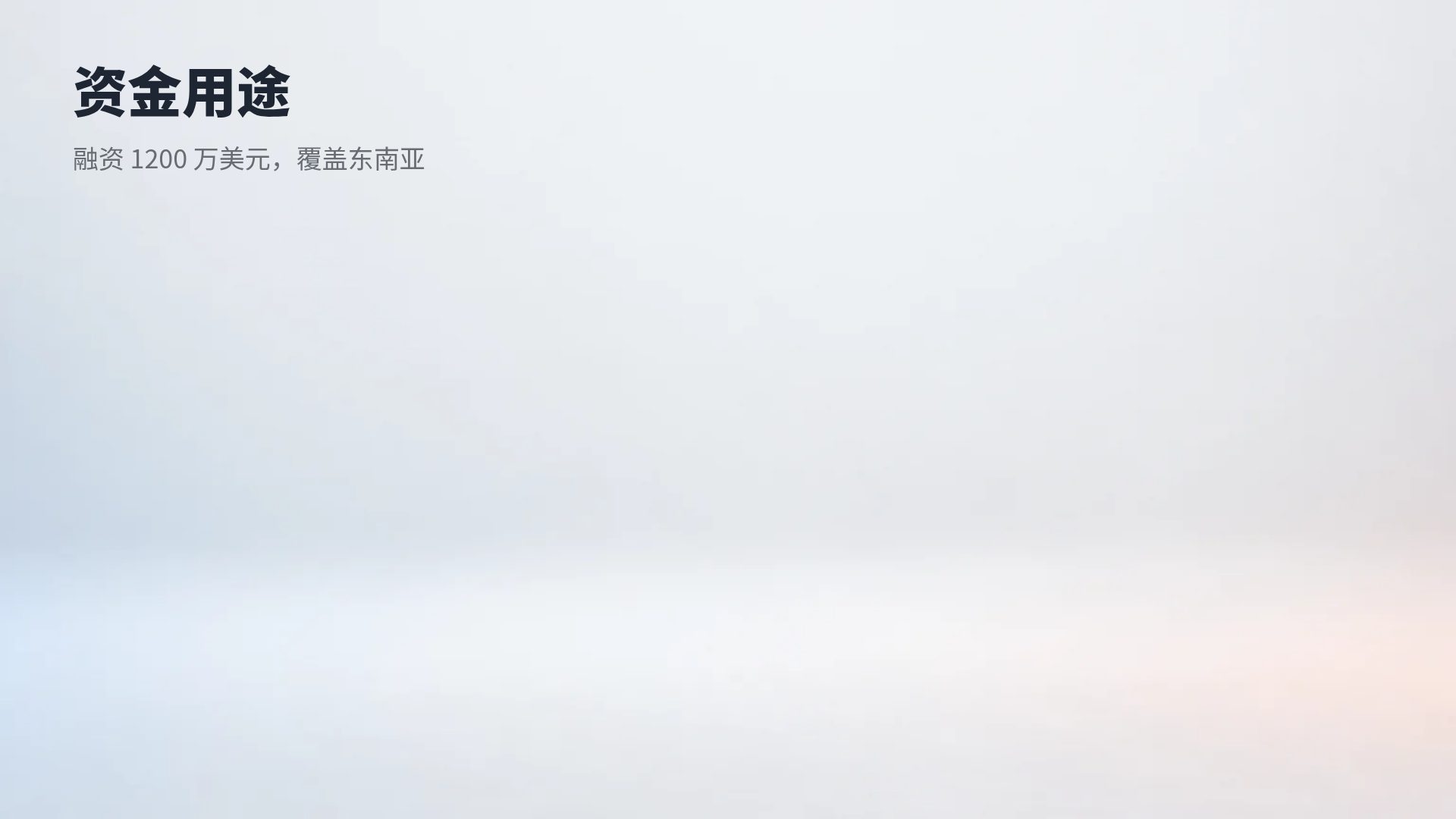 磨砂亚克力 第 15 页