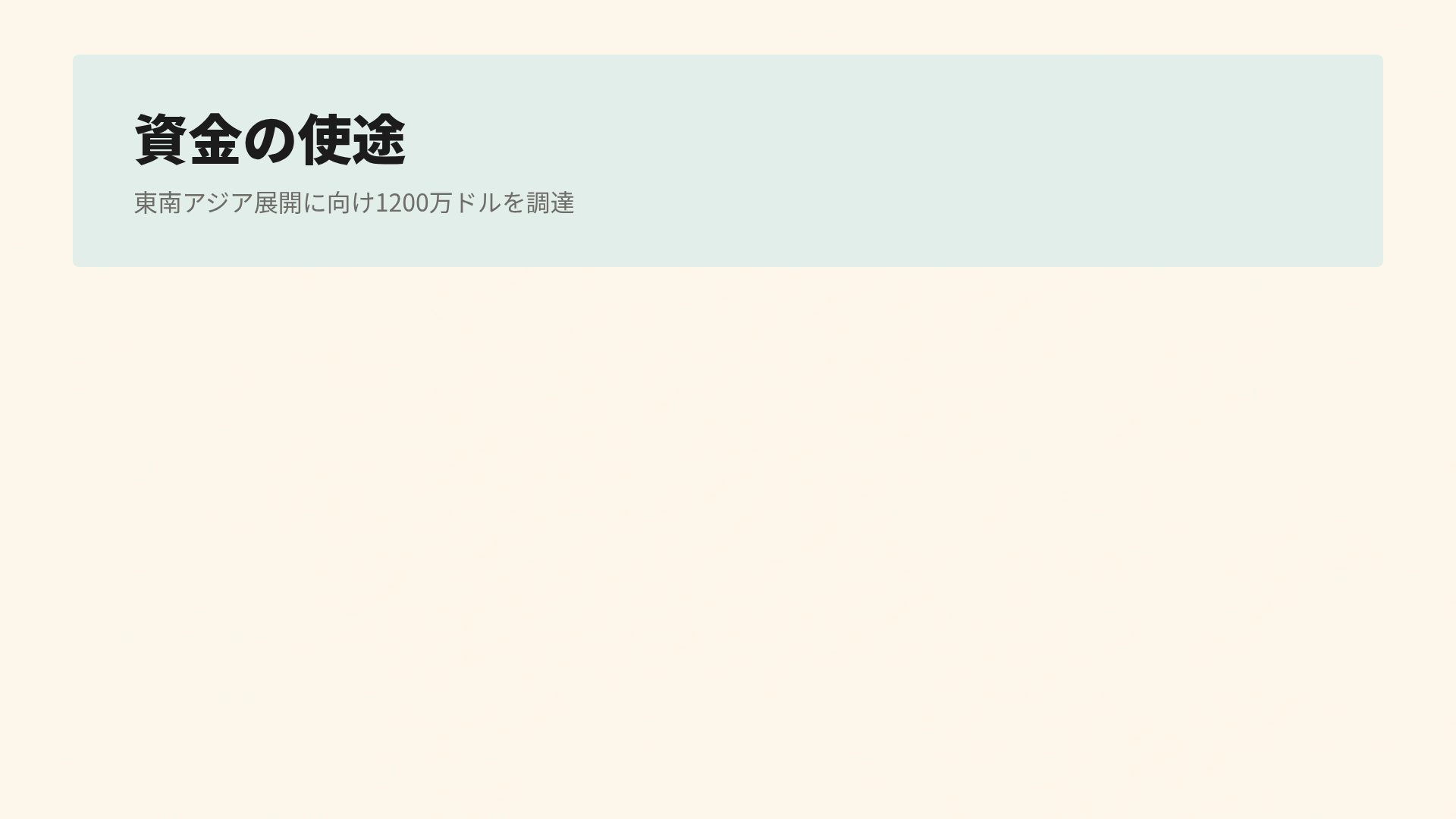 アフロモダン スライド 15