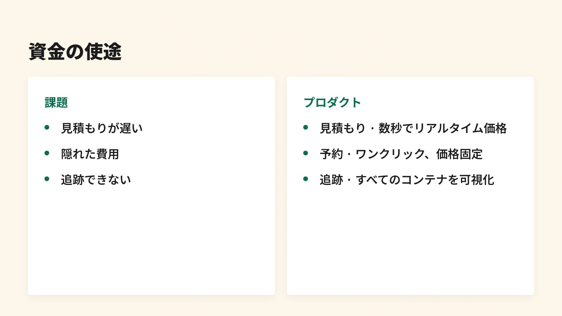 アフロモダン スライド 8
