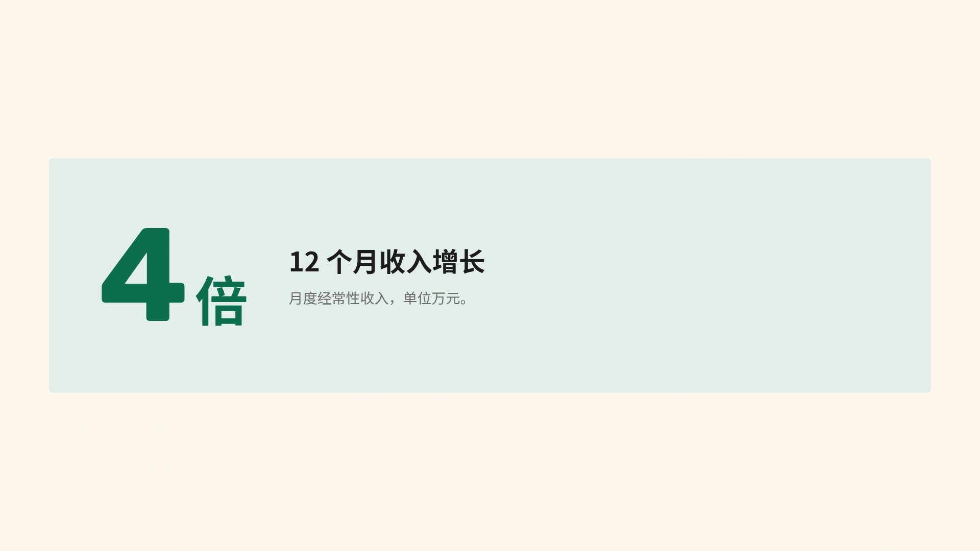 非洲现代 第 10 页