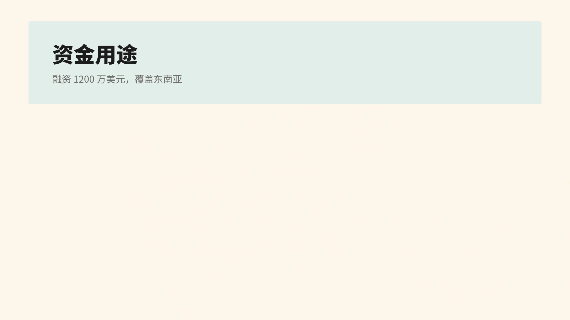 非洲现代 第 15 页