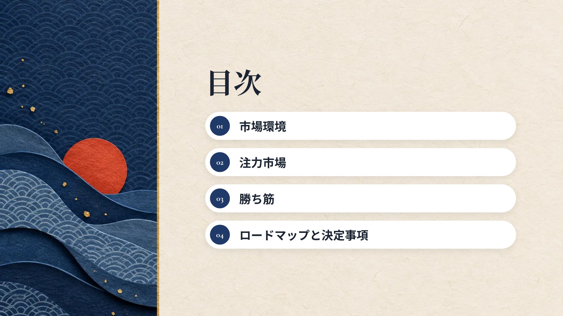 藍染モダン スライド 3