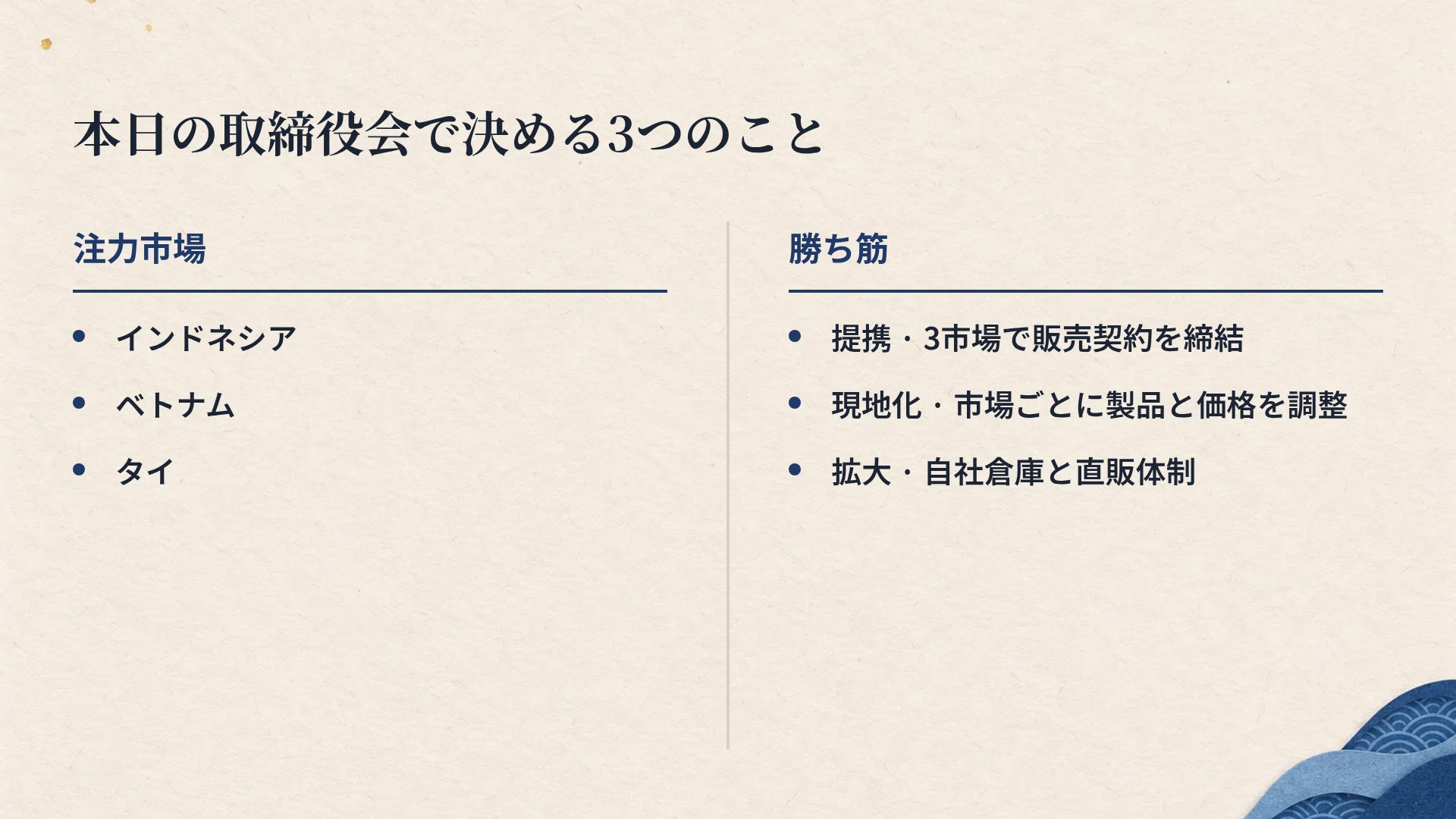 藍染モダン スライド 8