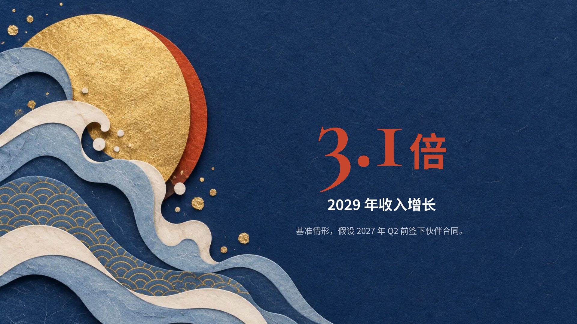 蓝染和风 第 10 页