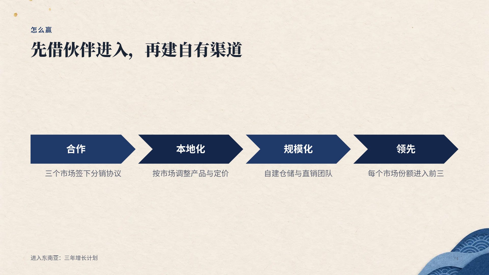 蓝染和风 第 12 页